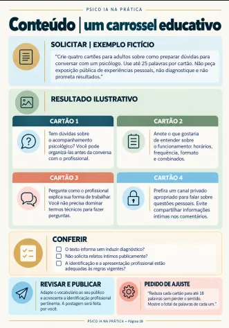 Página 19 do guia Psico IA na Prática: Conteúdo | um carrossel educativo