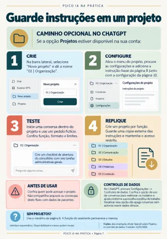 Página 7 do guia Psico IA na Prática: Guarde instruções em um projeto