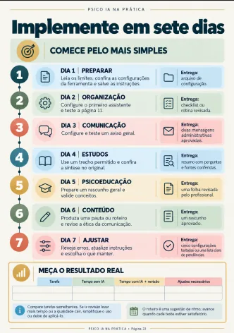 Página 22 do guia Psico IA na Prática: Implemente em sete dias